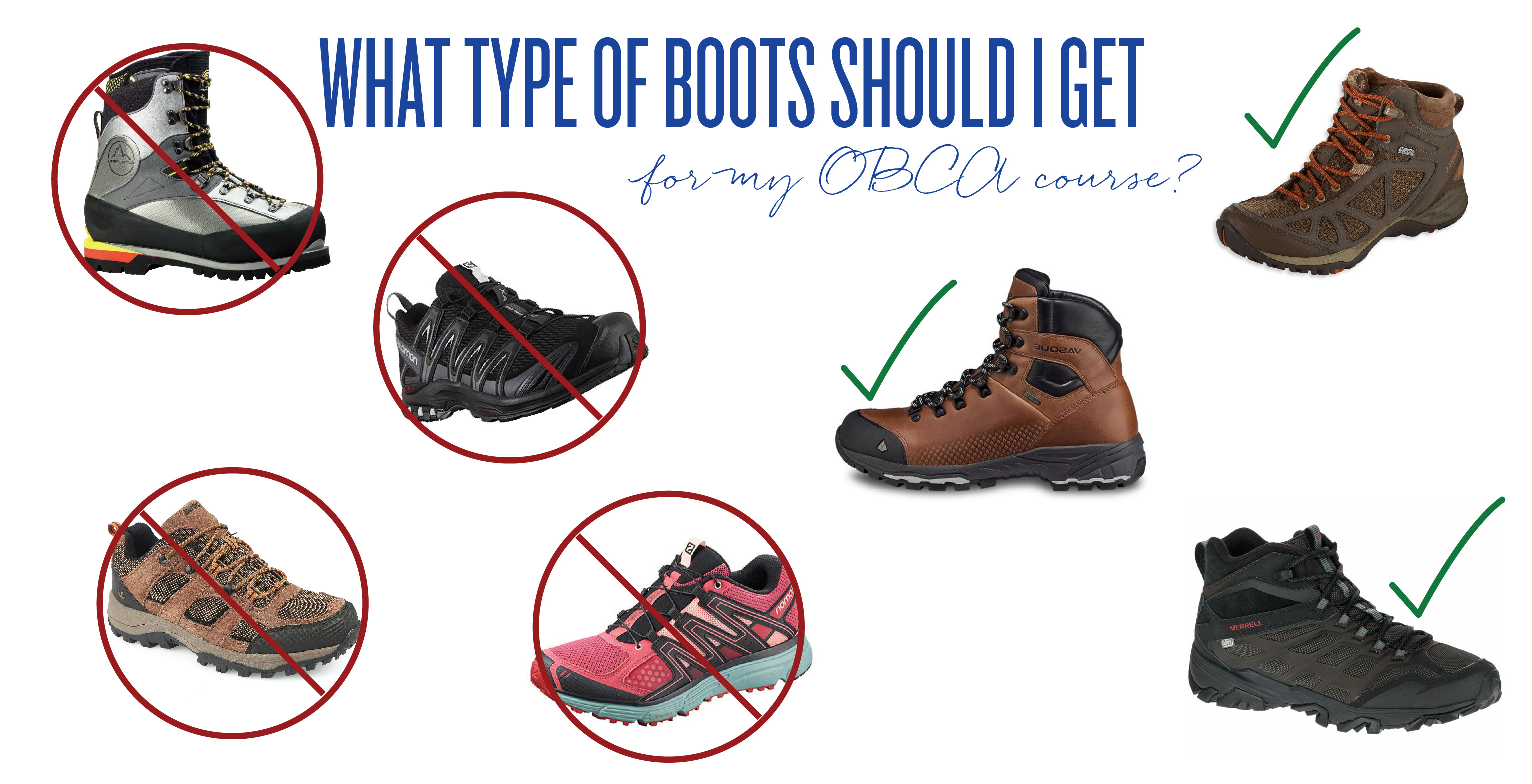 Types of Boots Explained - Everything to Know About Boots